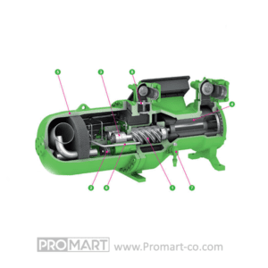 Bitzer Screw Compressor CSH6563 60Y